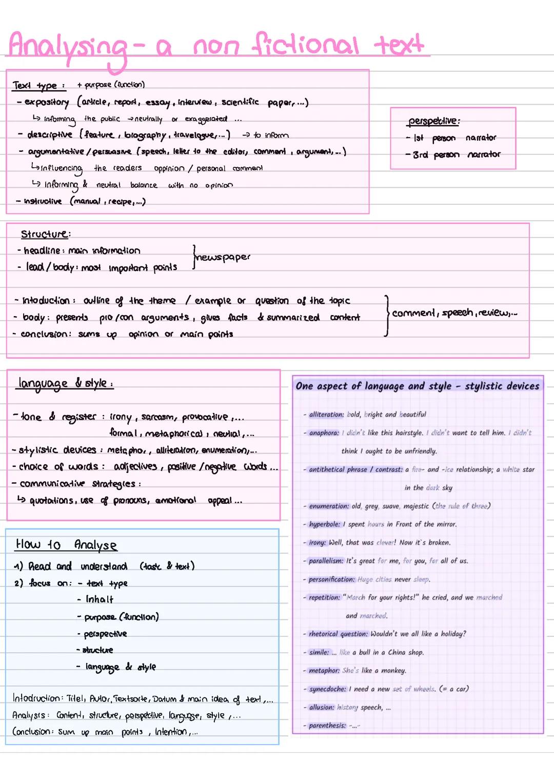 Non fictional Text Analyse