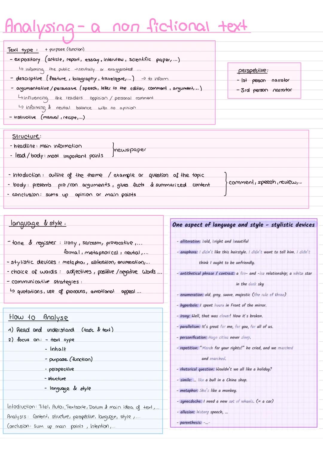 --- OCR Start ---
Analysing- a non fictional text
Text type + purpose (function)
expository (article, report, essay, interview, scientific p