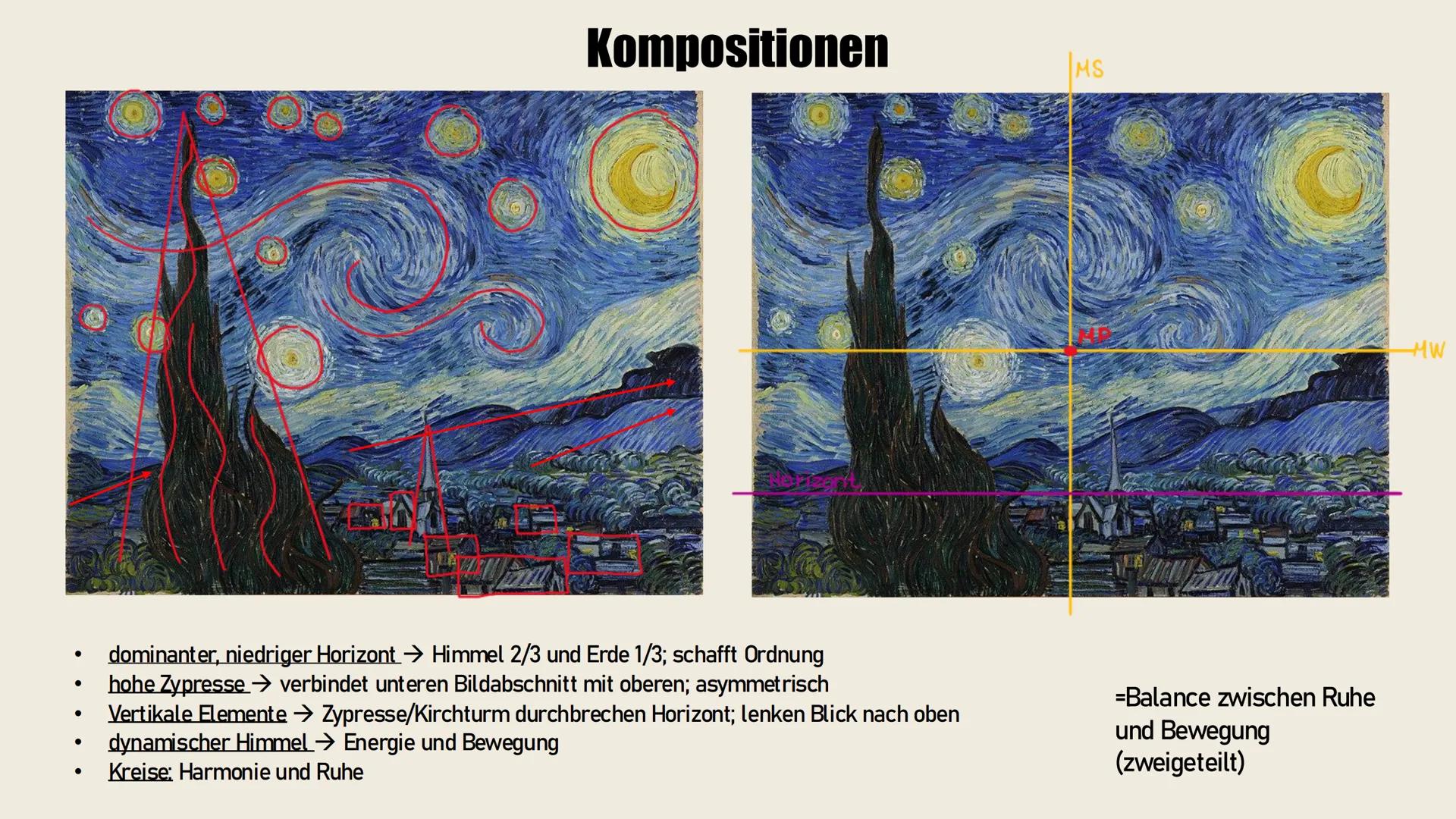 "Sternennacht"
Vincent van Gogh
Martje, Jule Inhaltsverzeichnis
• Bildinformation
• Bildbeschreibung
• Farbanalyse
• Kontraste
• Komp