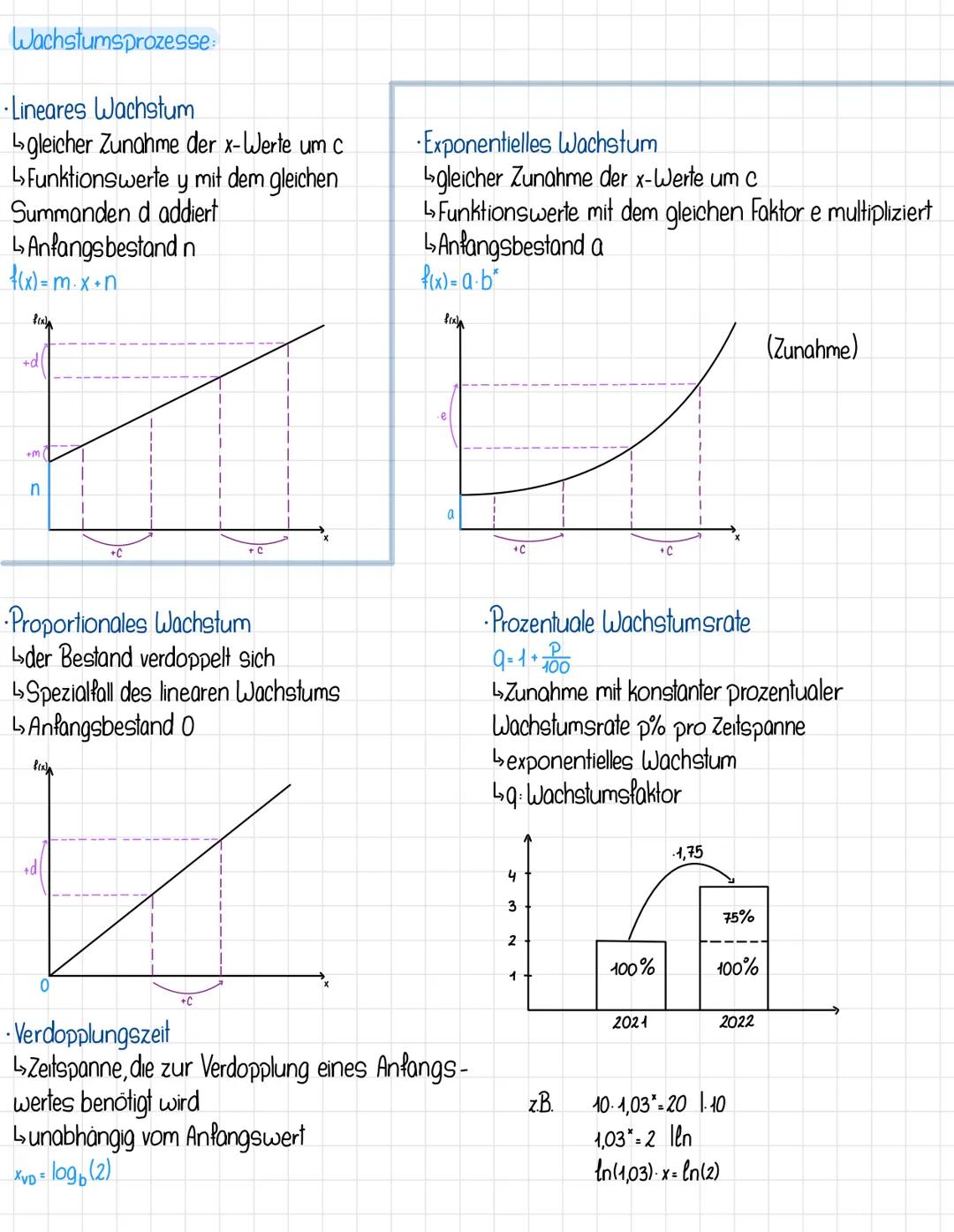 # Lernzettel Mathe
Ähnlichkeiten.
• Zwei Vielecke Fund 6 heißen ähnlich zueinander, wenn sich ihre Eckpunkte so einander zuordnen lassen,