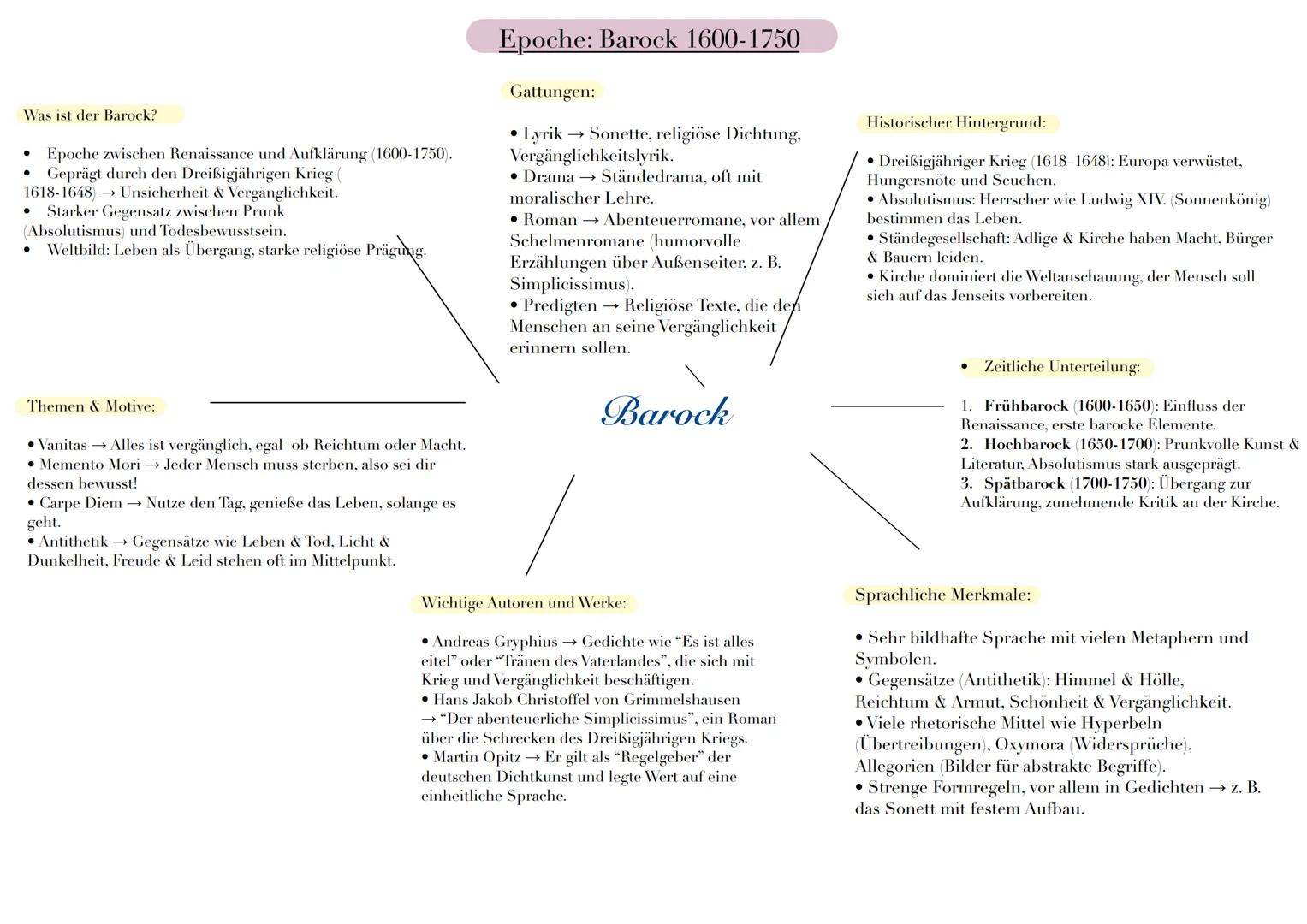 --- OCR Start ---
Was ist der Barock?
• Epoche zwischen Renaissance und Aufklärung (1600-1750).
• Geprägt durch den Dreißigjährigen Krieg (