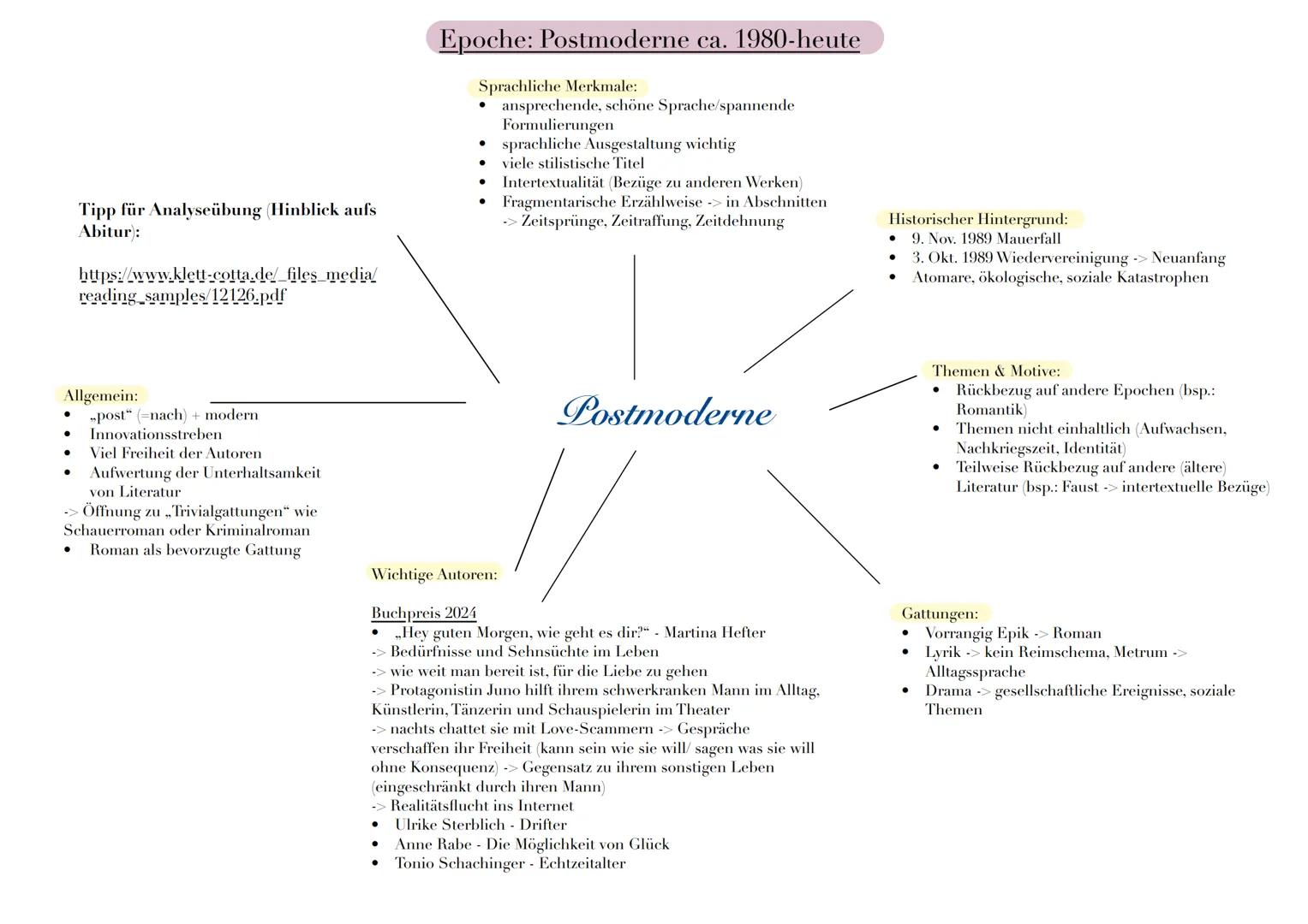 --- OCR Start ---
Was ist der Barock?
• Epoche zwischen Renaissance und Aufklärung (1600-1750).
• Geprägt durch den Dreißigjährigen Krieg (