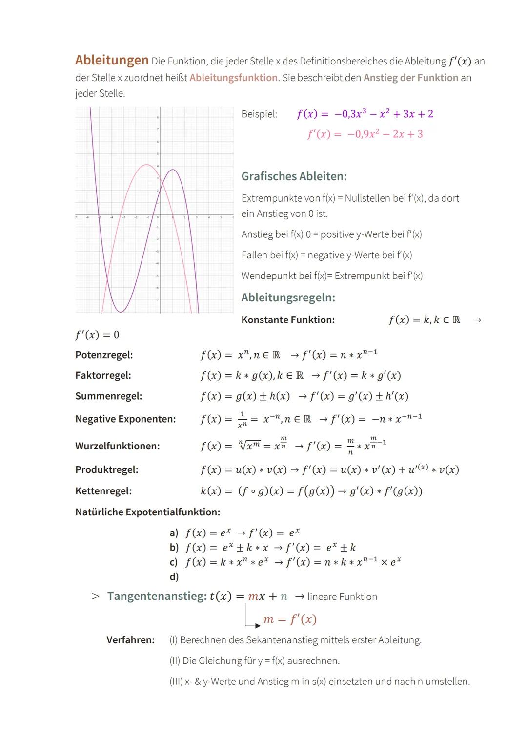 --- OCR Start ---
Lerninhalte
KLASSE 11/1 ANALYSIS (DIFFERENTIALRECHNUNG)
Analysieren von Funktionen hinsichtlich
Definitions- und Wertebere