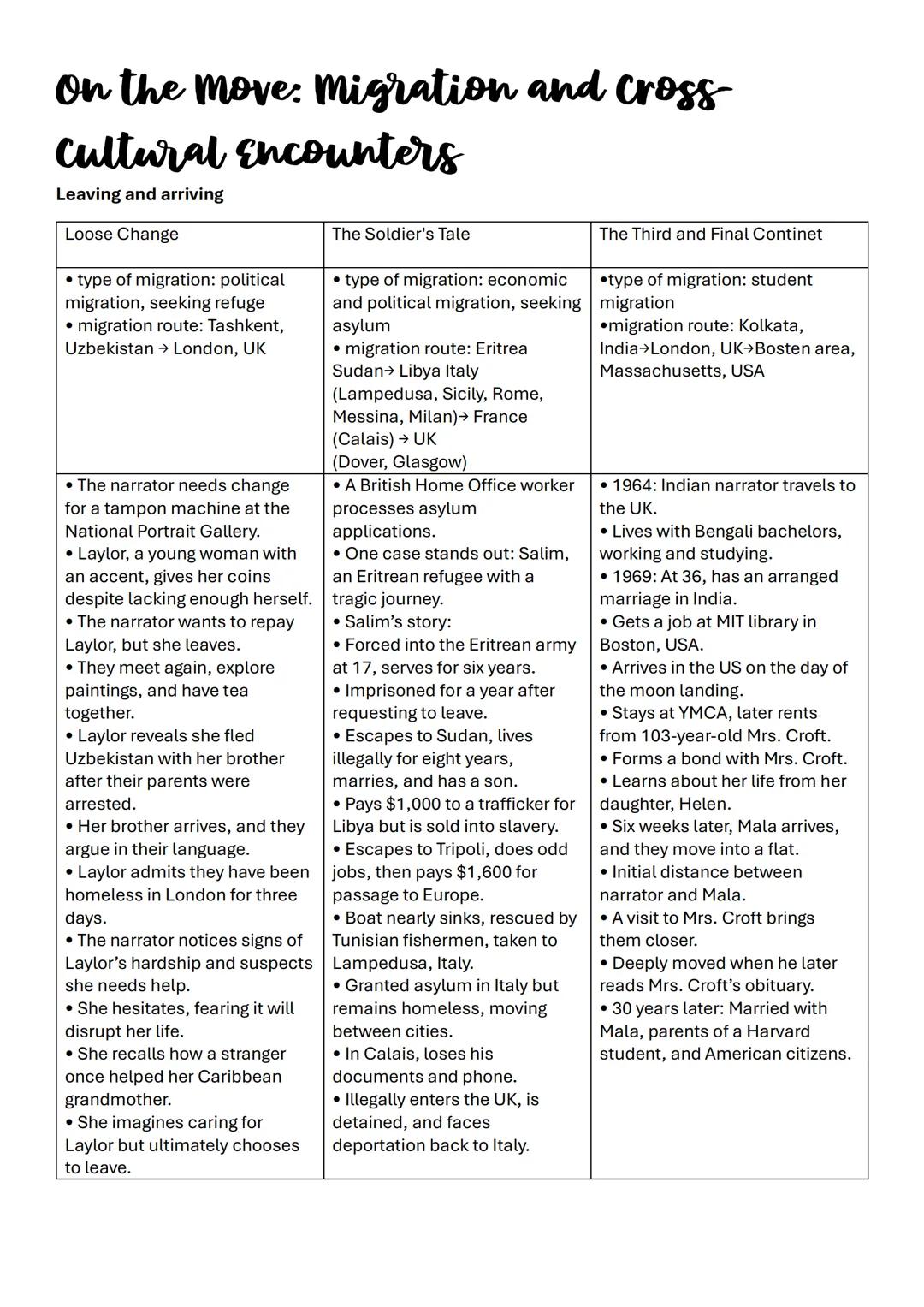 --- OCR Start ---
Kommunikationsprüfung 2025
Vortrag
Introduction (Einleitung)
• The cartoon was drawn by (artist) and published in (source)
