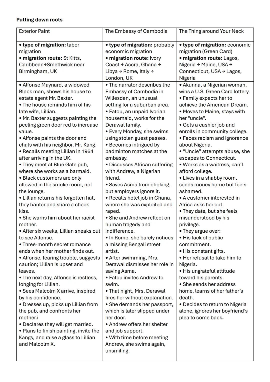 --- OCR Start ---
Kommunikationsprüfung 2025
Vortrag
Introduction (Einleitung)
• The cartoon was drawn by (artist) and published in (source)