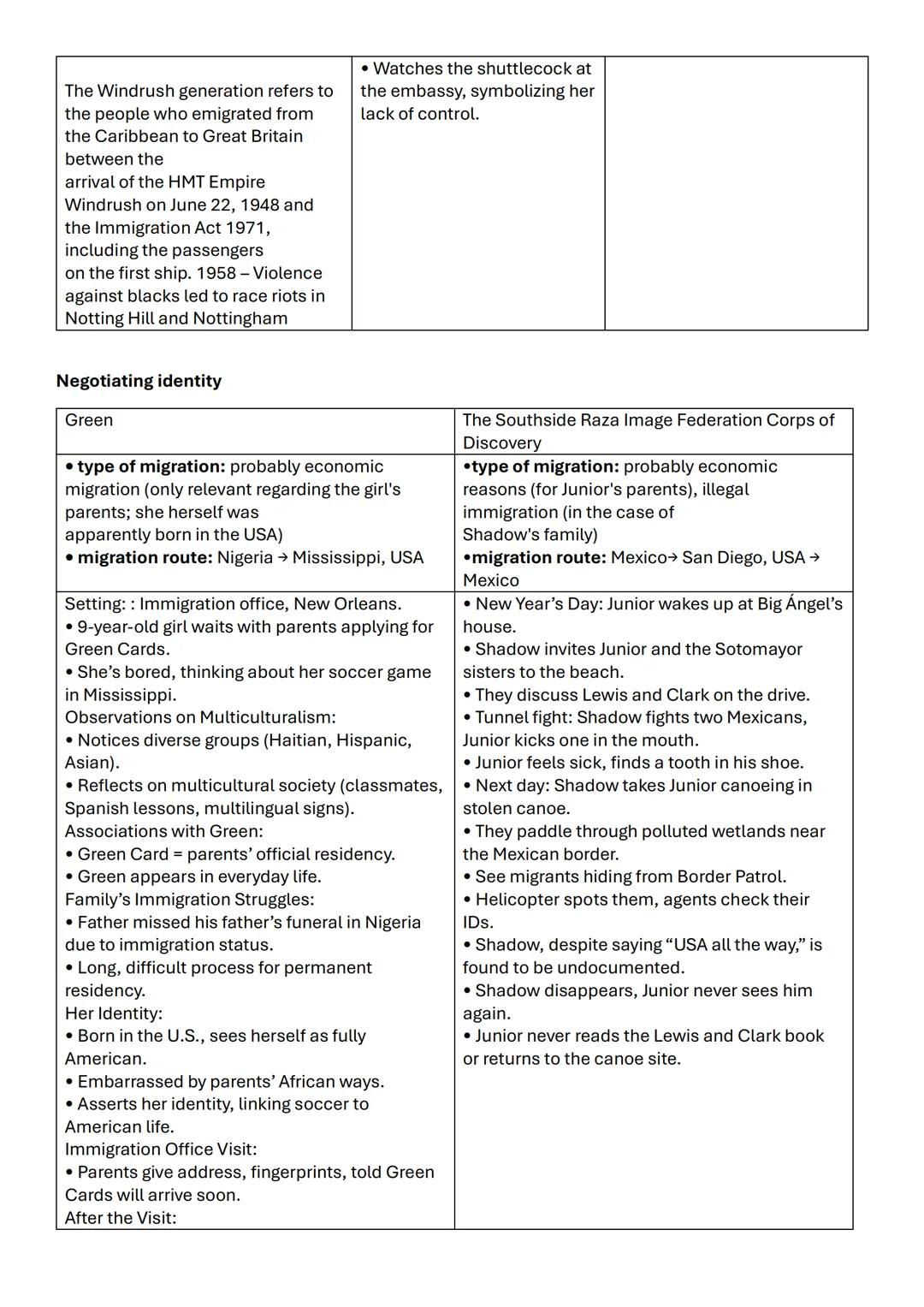--- OCR Start ---
Kommunikationsprüfung 2025
Vortrag
Introduction (Einleitung)
• The cartoon was drawn by (artist) and published in (source)