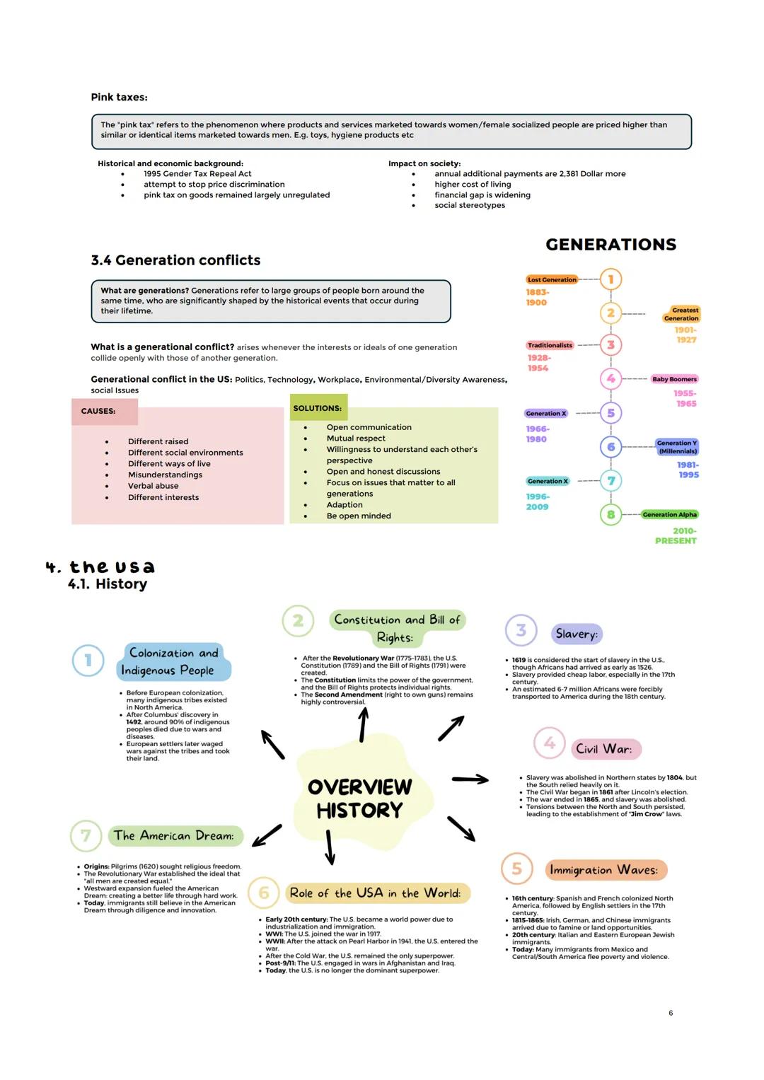 # englisch abitur
2025
zusammenfassung # 1. environment
## 1.1. The human Impact
Geological epoch: It is a specific time in history define
