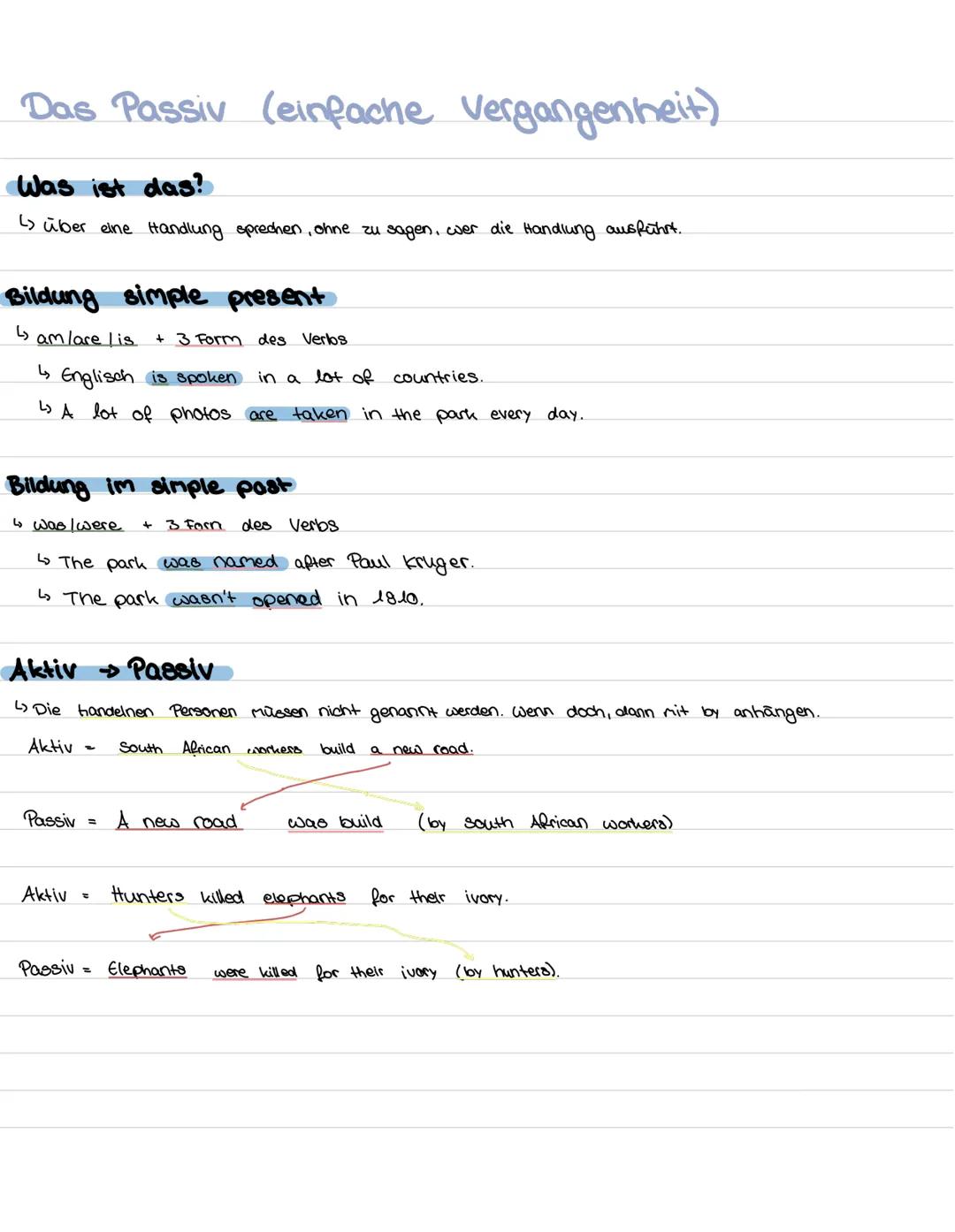 --- OCR Start ---
Das Passiv (einfache Vergangenheit)
Was ist das?
↳ über eine Handlung sprechen, ohne zu sagen, wer die Handlung ausführt.