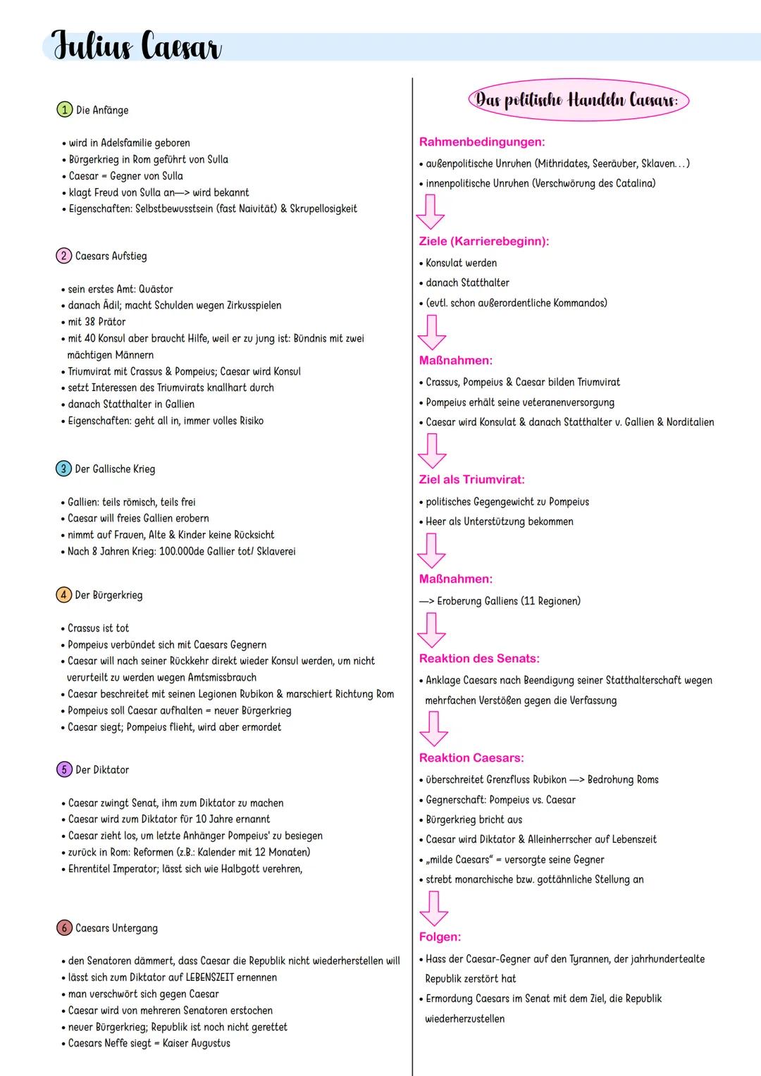 --- OCR Start ---
Antikes Rom
1 Frühe Rom
⚫ aus einzelnen kleinen Dörfern auf den Hügeln über dem Tiber zusammengewachsen
strategisch günsti