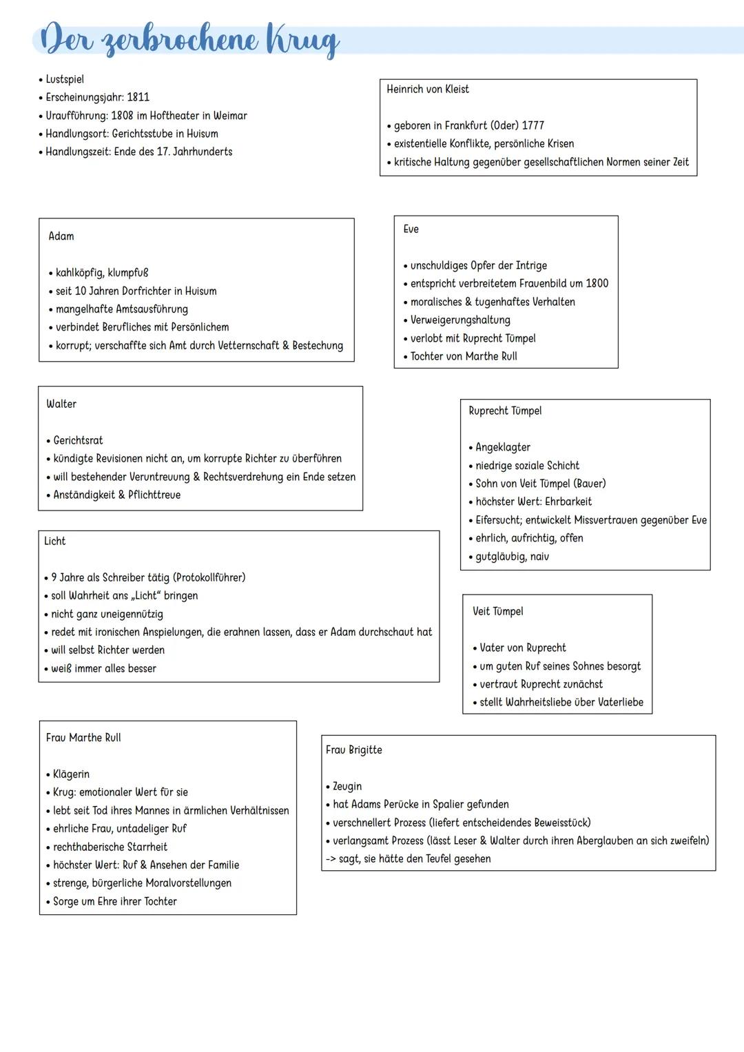 Der zerbrochene Krug - Zusammenfassung
1. Auftritt
Personen: Adam, Licht
• Dorfrichter Adam bekommt in seiner Gerichtsstube Besuch von seine