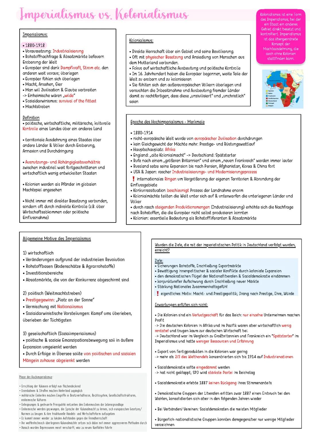 Imperialismus und Kolonialismus