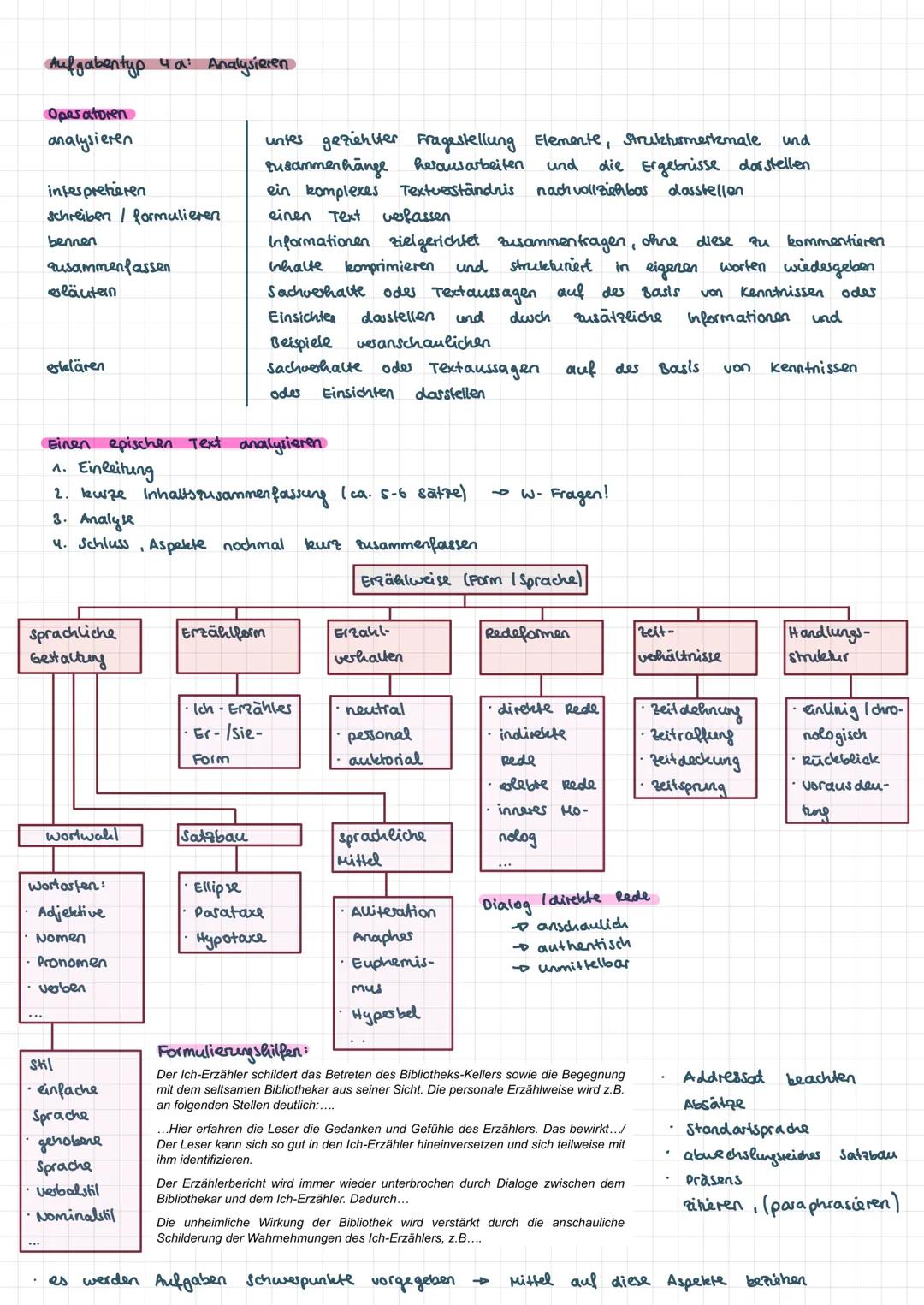 --- OCR Start ---
INFO
Die Bearbeitungszeit für die Aufgaben der schriftlichen Prüfung im Fach Deutsch umfasst 150 Minuten.
Zusätzlich erhäl