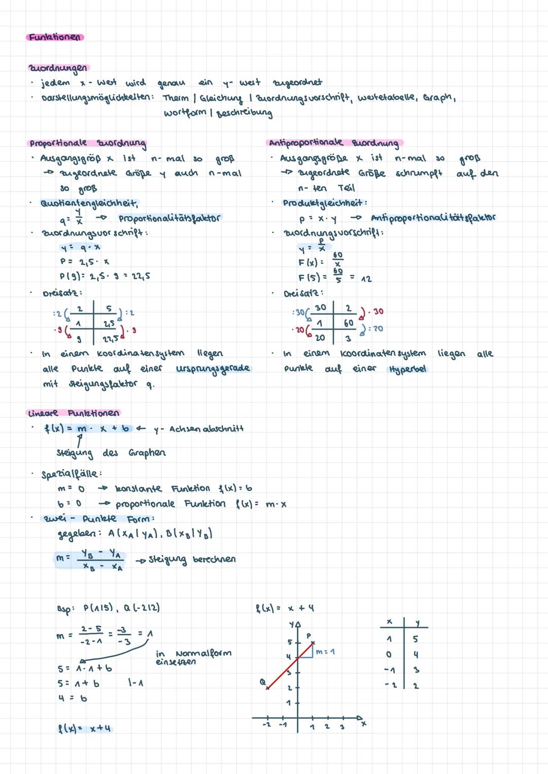 # Arithmetik / Algebra
Rechengesetze:
- Kommutatiugesetz
$a+b= b+a$ $a \cdot b= b \cdot a$
- Assoziatiugeseta
$a+b+c = a+(b+c)$ $a