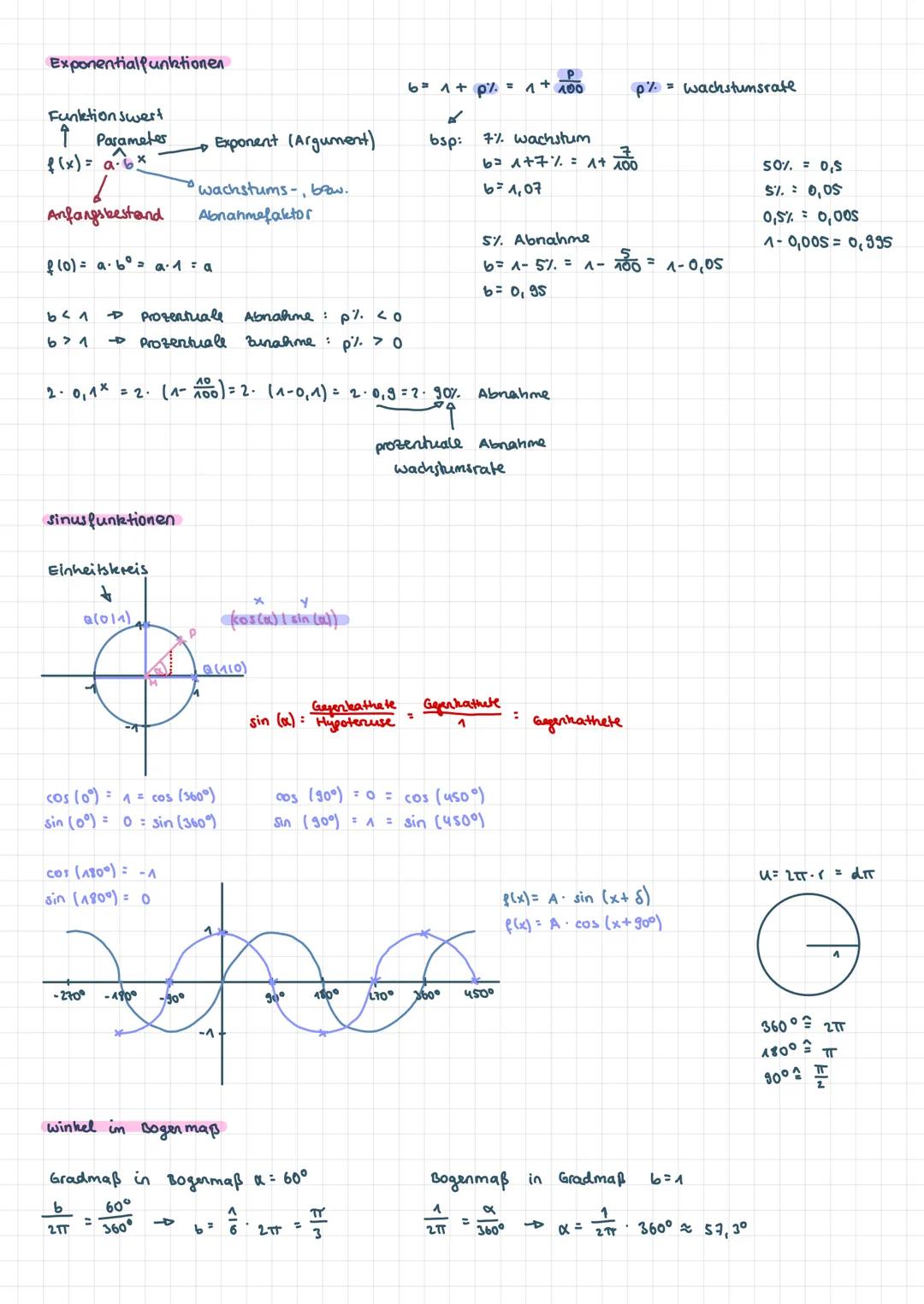 # Arithmetik / Algebra
Rechengesetze:
- Kommutatiugesetz
$a+b= b+a$ $a \cdot b= b \cdot a$
- Assoziatiugeseta
$a+b+c = a+(b+c)$ $a