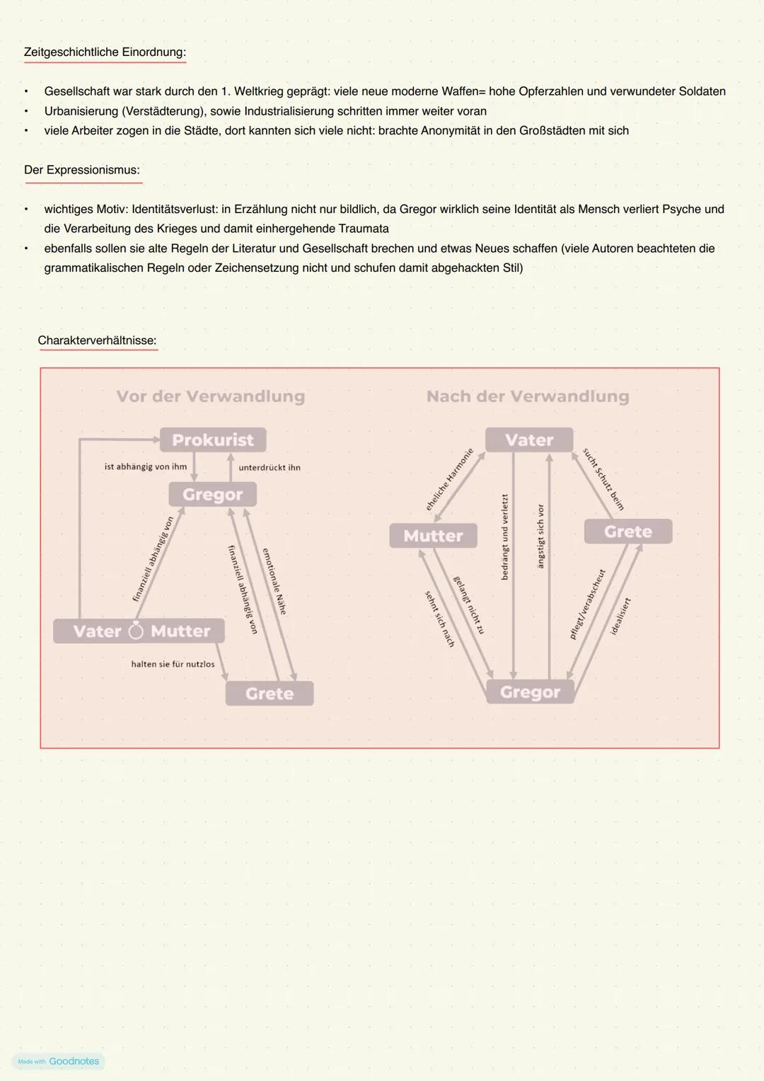 Made with Goodnotes --- OCR Start ---
Romantik
(1795-1848)
Themen:
das Geheimnis-, Liebevolle und Magische
Natur und Rückkehr in diese
Wande