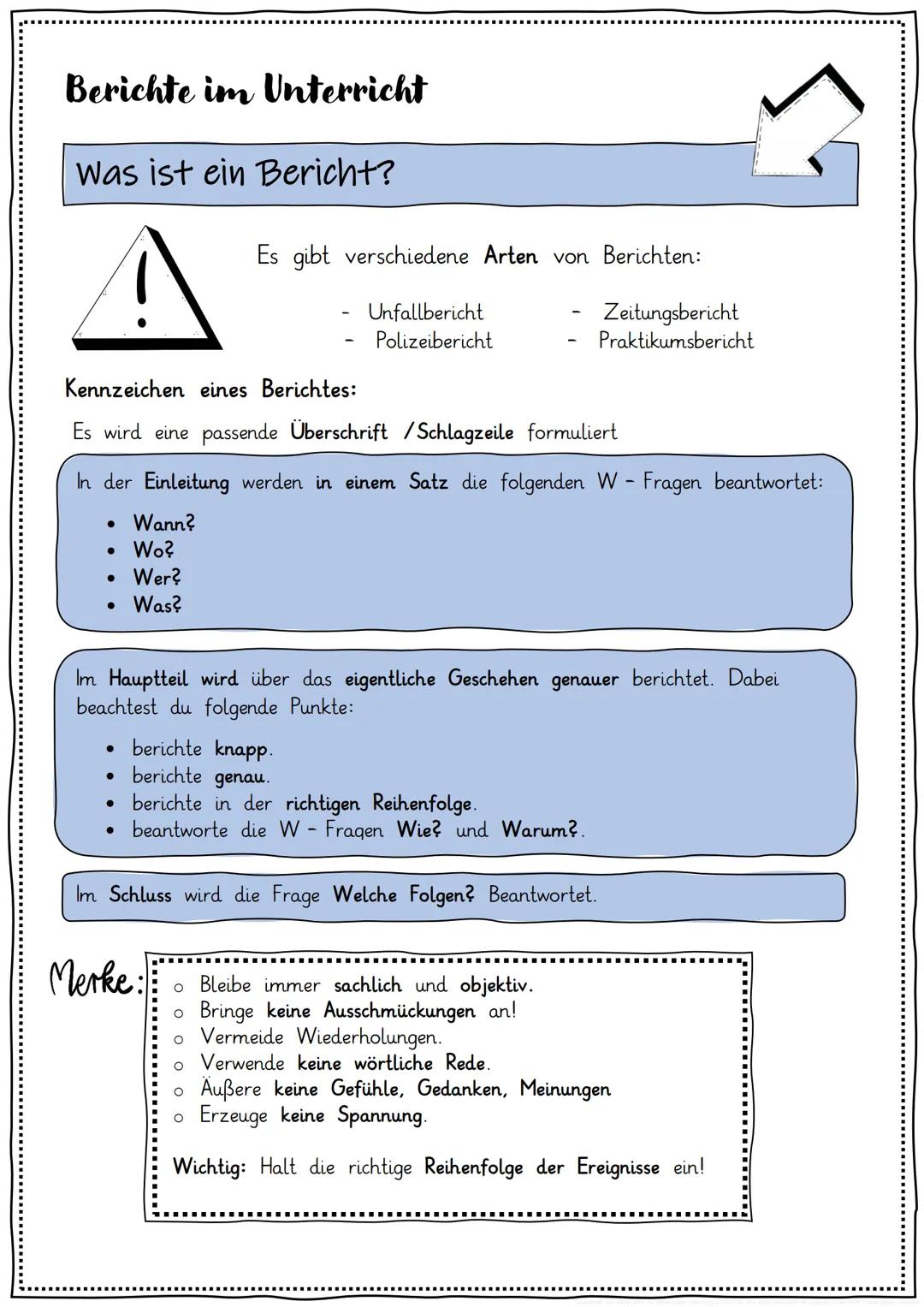 # Berichte
Arbeitsblätter, Übungen, Kopiervorlagen
田田田田田田田
田田
田田
田田
田田
Berichte im Unterricht
?
Berichte im Unterricht
Einen Bericht unters