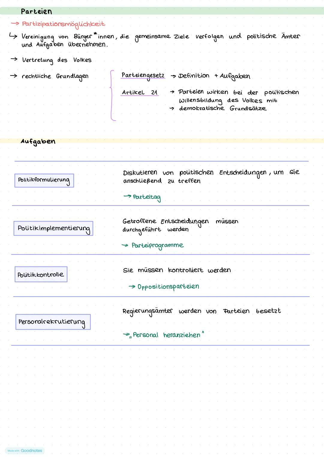 # PARTIZIPATION --- OCR Start ---
PARTIZIPATION
Für die Partizipation gibt es verschiedene Formen, um freiwillig
Einfluss auf politische Ent