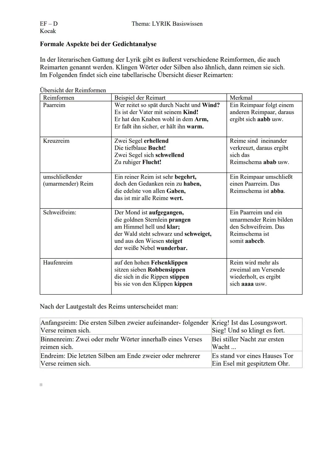 --- OCR Start ---
Politische Lyrik
Definition und Merkmale:
Thematisiert gesellschaftliche
Machtverhältnisse und politische Konflikte
Typisc