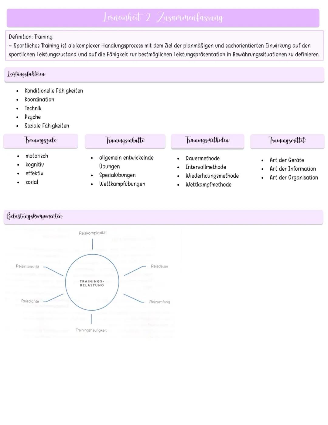 # Lerneinheit 1 Zusammenfassung
Sportbiologie Untersucht den Einfluss von Sport auf den Körper
Trainingswissenschaft Optimiert sportliche L
