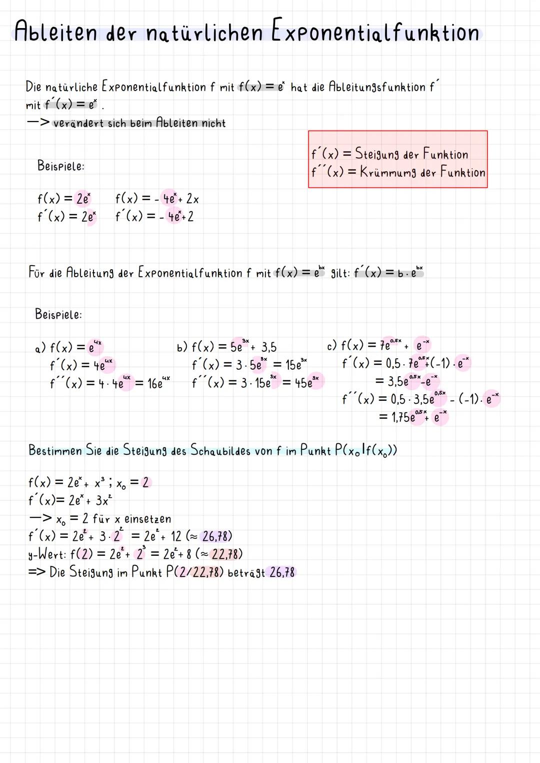 # Die Ableitungsfunktion – grafisches
Ableiten
Die Funktion, die jedem $x$ aus der Definitionsmenge von $f$ die Ableitung $f'(x)$ an dieser