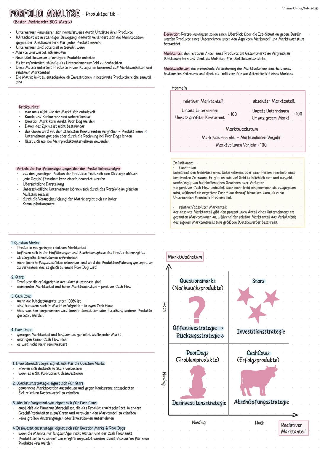 # PRODUKTLEBENSZYKLUS - Produktpolitik -
Umsatzentwicklung eins idealtypischen Produktslebenszyklus
€ Umsatz
oximaler
Umsatz
Vivian Omlo