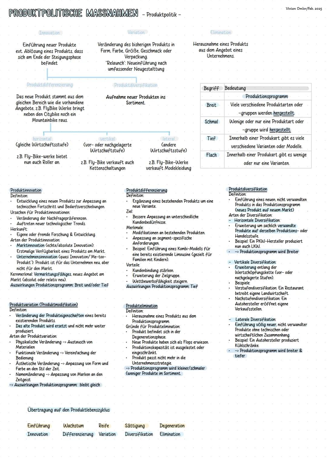 # PRODUKTLEBENSZYKLUS - Produktpolitik -
Umsatzentwicklung eins idealtypischen Produktslebenszyklus
€ Umsatz
oximaler
Umsatz
Vivian Omlo