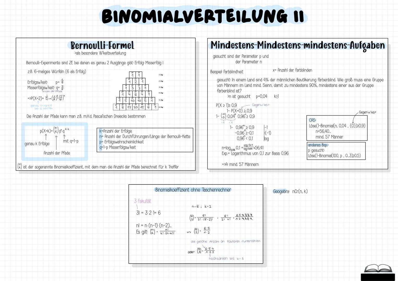 # MATHE
# ABITUR
2024
-MATHE-LEISTUNGSKURS- --- OCR Start ---
BINOMIALVERTEILUNG II
Bernoulli-Formel
>als besondere W'keitsverteilung
Ber