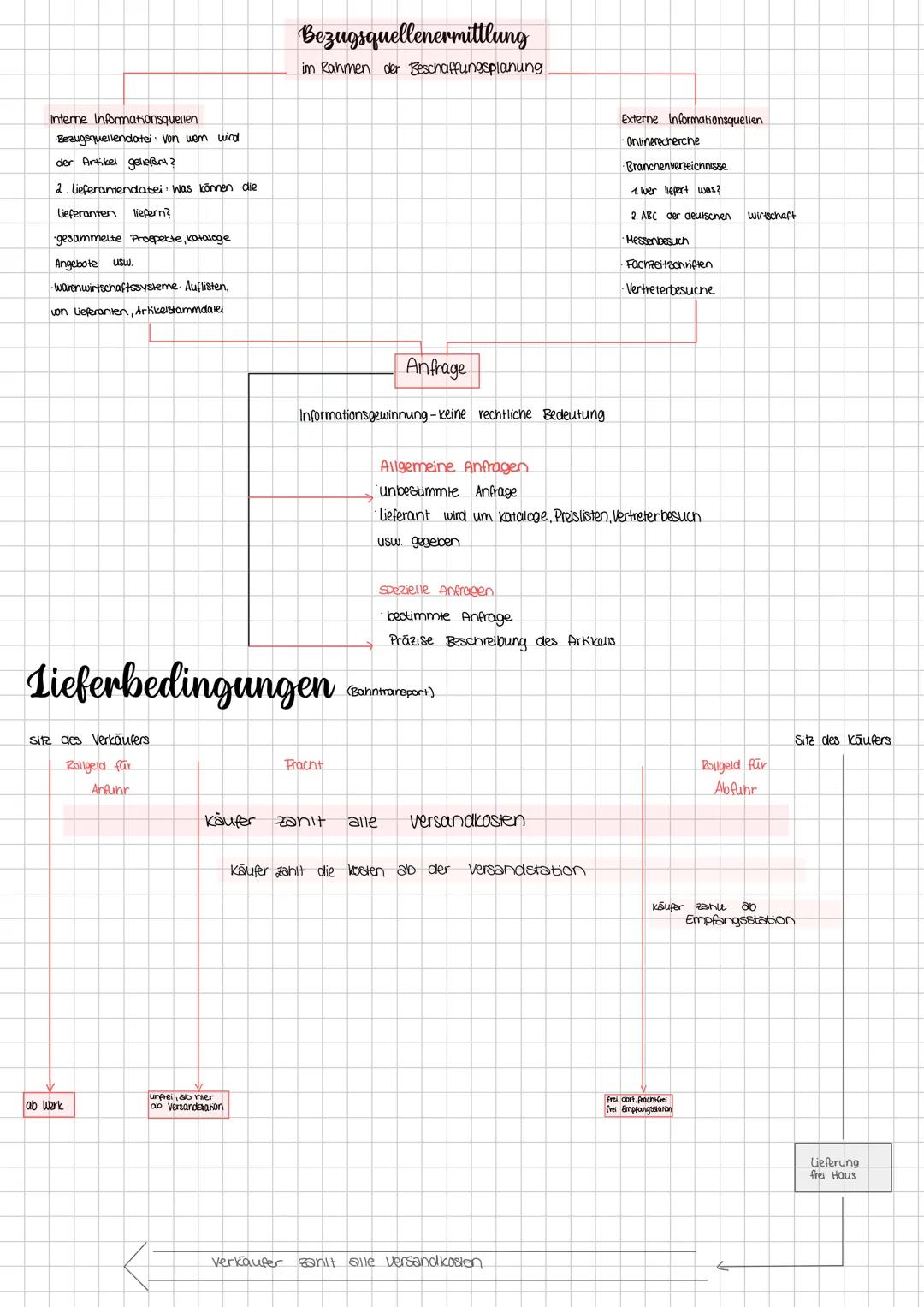 Onginal ersarzteile
- Nach den Spezifizierungen
des Autonersvellers gefertigt
- Nach den gleichen Qualitätsanforderungen
wie bei der erstaus