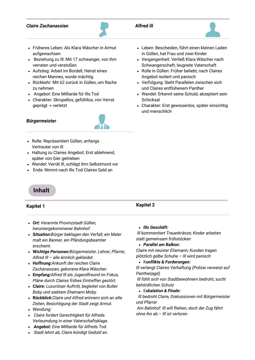 Melek Sari
# DER BESUCH DER ALTEN DAME
* Einer der bedeutendsten deutschsprachigen Schweizer
Friedrich
Schriftsteller der N