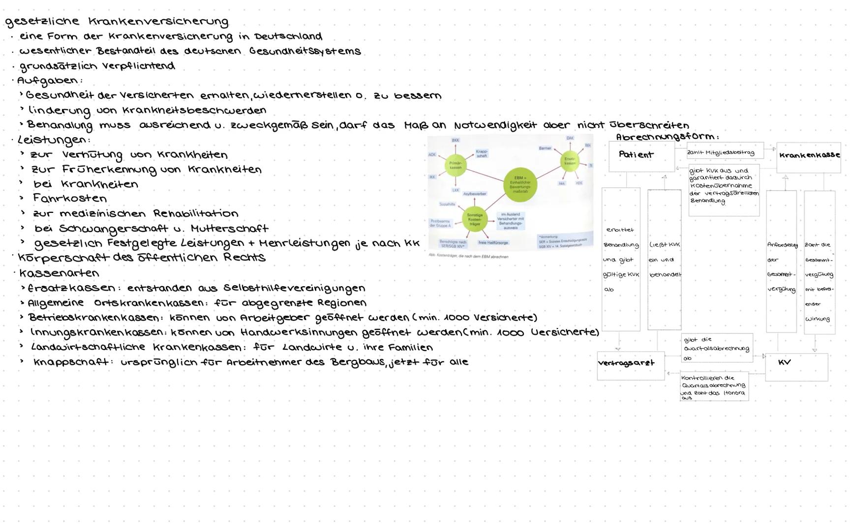 # GRUNDLAGEN ZUR ABRECHNUNGSORGANISATION
Ārztliche Abrechnung
Aufgaben der kassen-
ārztlichen vereinigung : 1. Gewährleistungsauftrag; lei