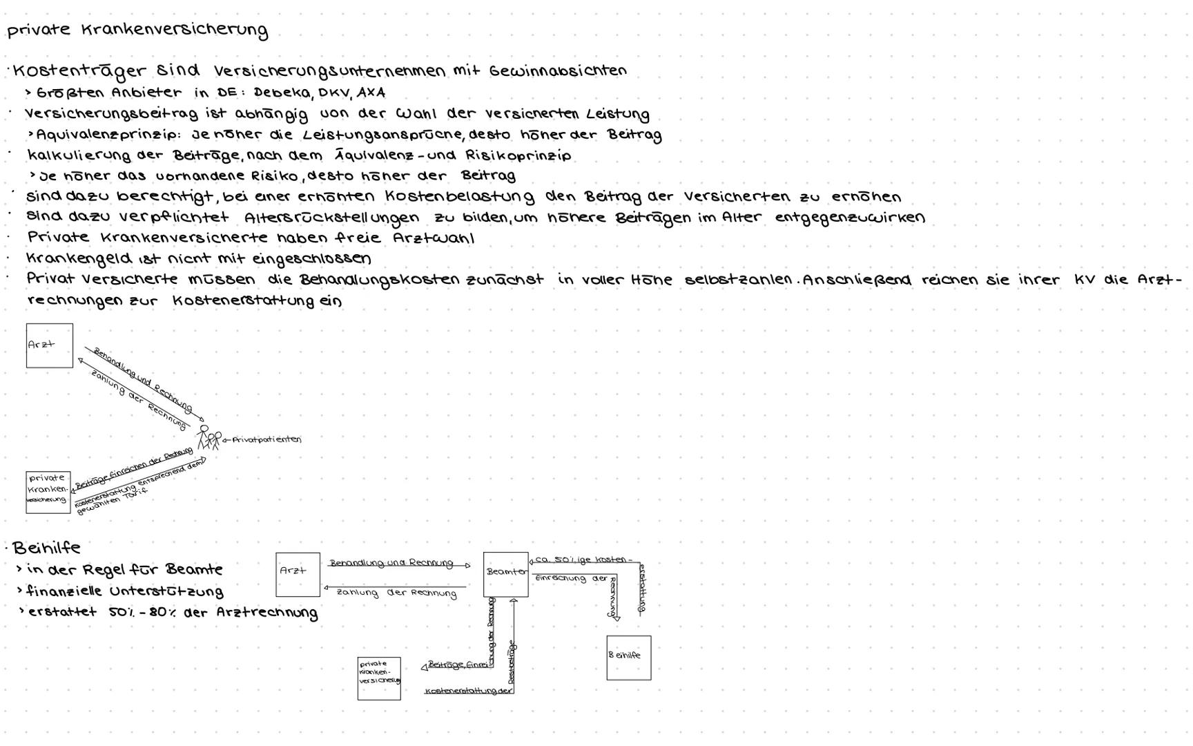 # GRUNDLAGEN ZUR ABRECHNUNGSORGANISATION
Ārztliche Abrechnung
Aufgaben der kassen-
ārztlichen vereinigung : 1. Gewährleistungsauftrag; lei