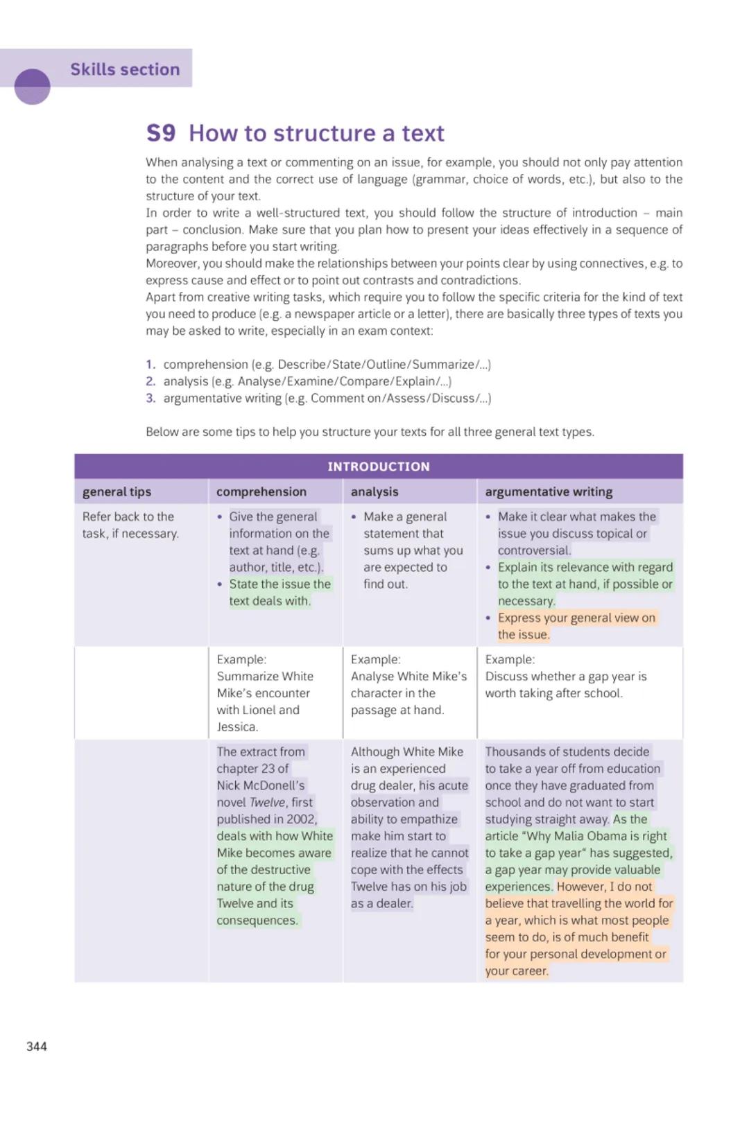 --- OCR Start ---
Skills section
conclusion
Introduction
note:
Instead of discussing first arguments in favour and then arguments
against, y