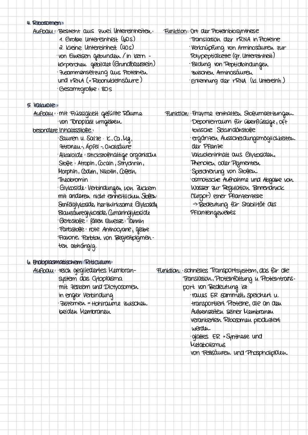 # Aufbau der Zelle
Beschriften Sie die Bestandteile der Zelle und kennzeichnen Sie die Teile, welche nur bei Pflanzen vorkommen.
20
21
9