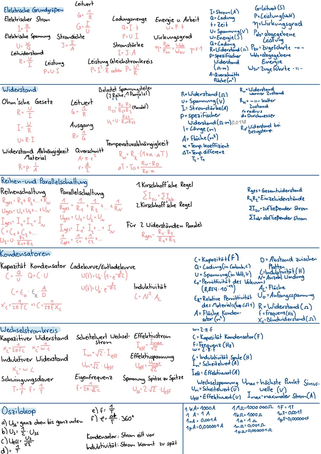 ## Elektrische Grundgrößen
### Leituert
Ladungsmenge Energie u. Arbeit
$G = \frac{1}{R}$
Elektrischer Strom
$I$
$Q = I \cdot t$
$W =