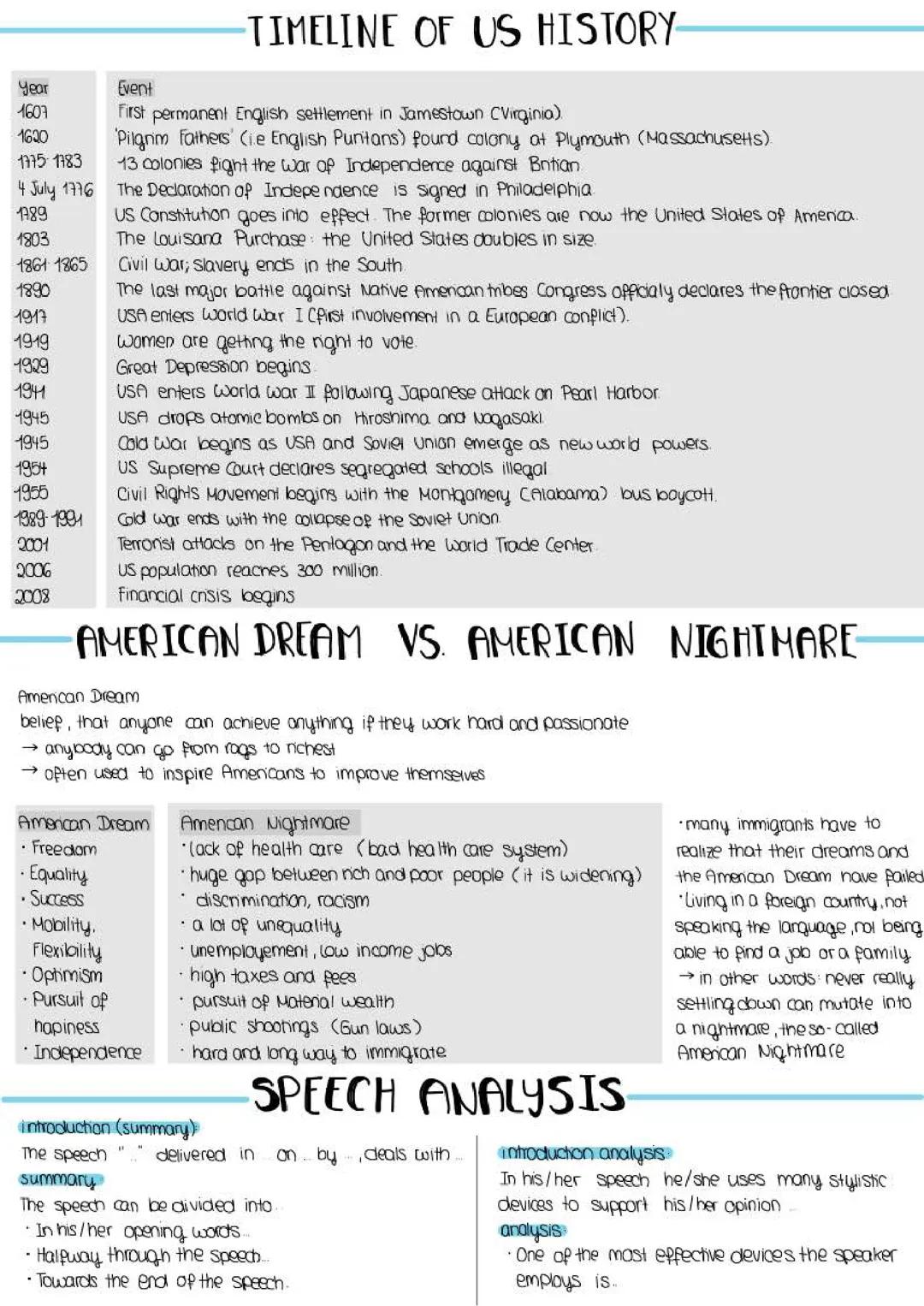 Q1-Englisch Leistungskurs American Dream Lernzettel