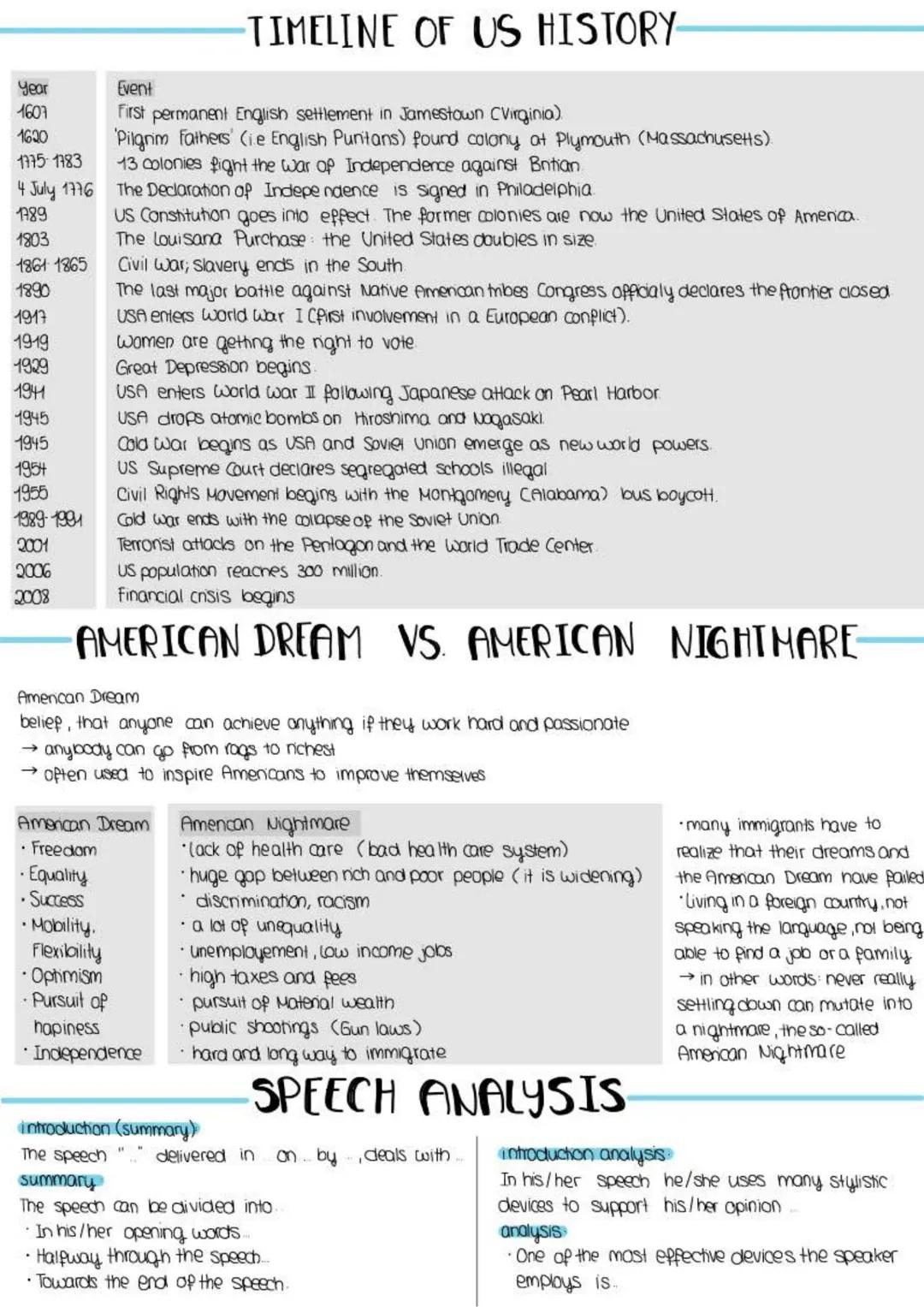--- OCR Start ---
TIMELINE OF US HISTORY
Year
Event
1607
First permanent English settlement in Jamestown (Virginia).
1620
'Pilgrim Fathers (
