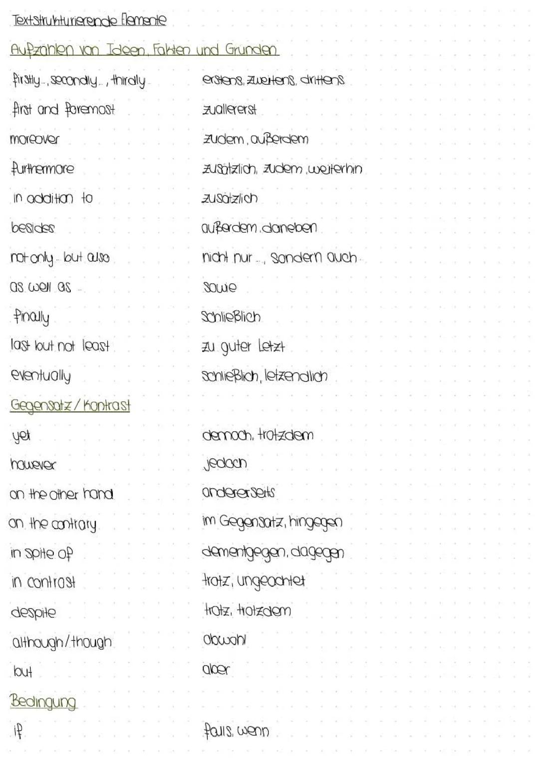 Abi Lernzettel Englisch Leistungskurs USEFUL PHRASES+STYLISTIC DEVICES