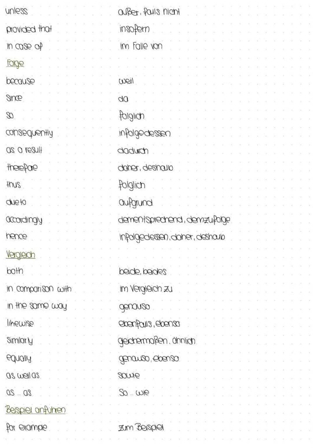 --- OCR Start ---
Textstrukturierende Elemente
Aufzählen van Ideen, Fakten und Grunden
firstly, secondly, thirdly.
first and foremost
moreov