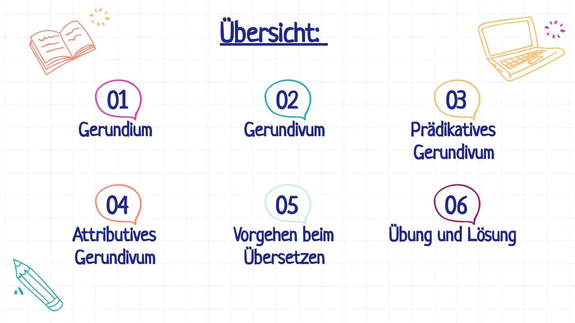 nd-Formen
14.11.2024 Übersicht:
01
Gerundium
02
Gerundivum
03
Prädikatives
Gerundivum
04
Attributives
Gerundivum
05
Vorgehen beim
Über
