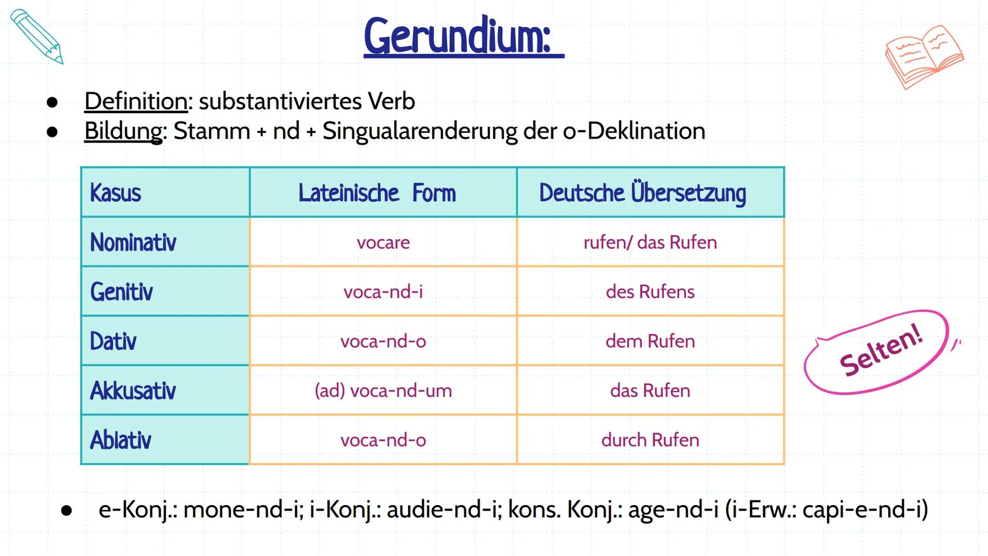 nd-Formen
14.11.2024 Übersicht:
01
Gerundium
02
Gerundivum
03
Prädikatives
Gerundivum
04
Attributives
Gerundivum
05
Vorgehen beim
Über