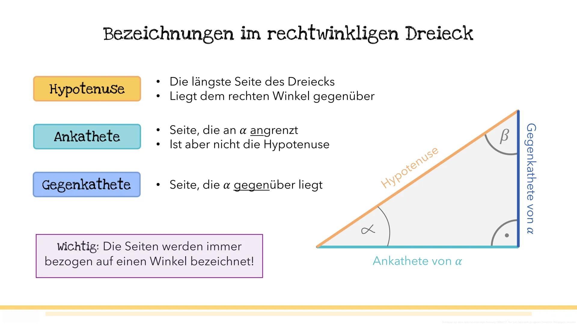 # Trigonometrie # Bezeichnungen im rechtwinkligen Dreieck
- Hypotenuse
- Die längste Seite des Dreiecks
- Liegt dem rechten Winkel gege