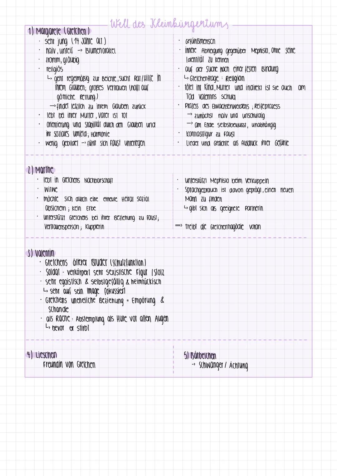 FAUST
DRAMA # allgemeines
Johann Wolfgang von Goethes Drama "Faust. Der Tragödie erster Teil" wurde 1808 erstmals veröffentlicht
und gilt al