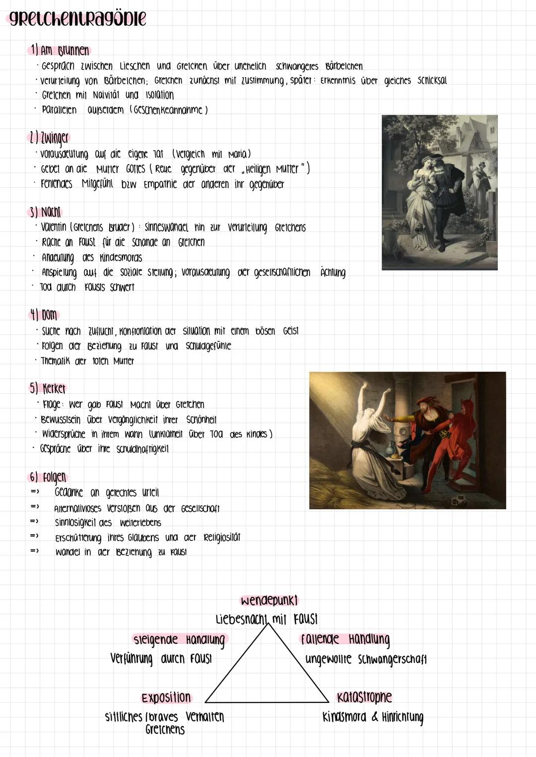 FAUST
DRAMA # allgemeines
Johann Wolfgang von Goethes Drama "Faust. Der Tragödie erster Teil" wurde 1808 erstmals veröffentlicht
und gilt al