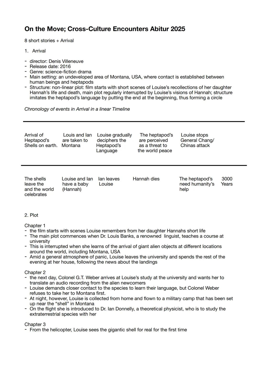 Arrival, Abitur Englisch, Cross culture encounter