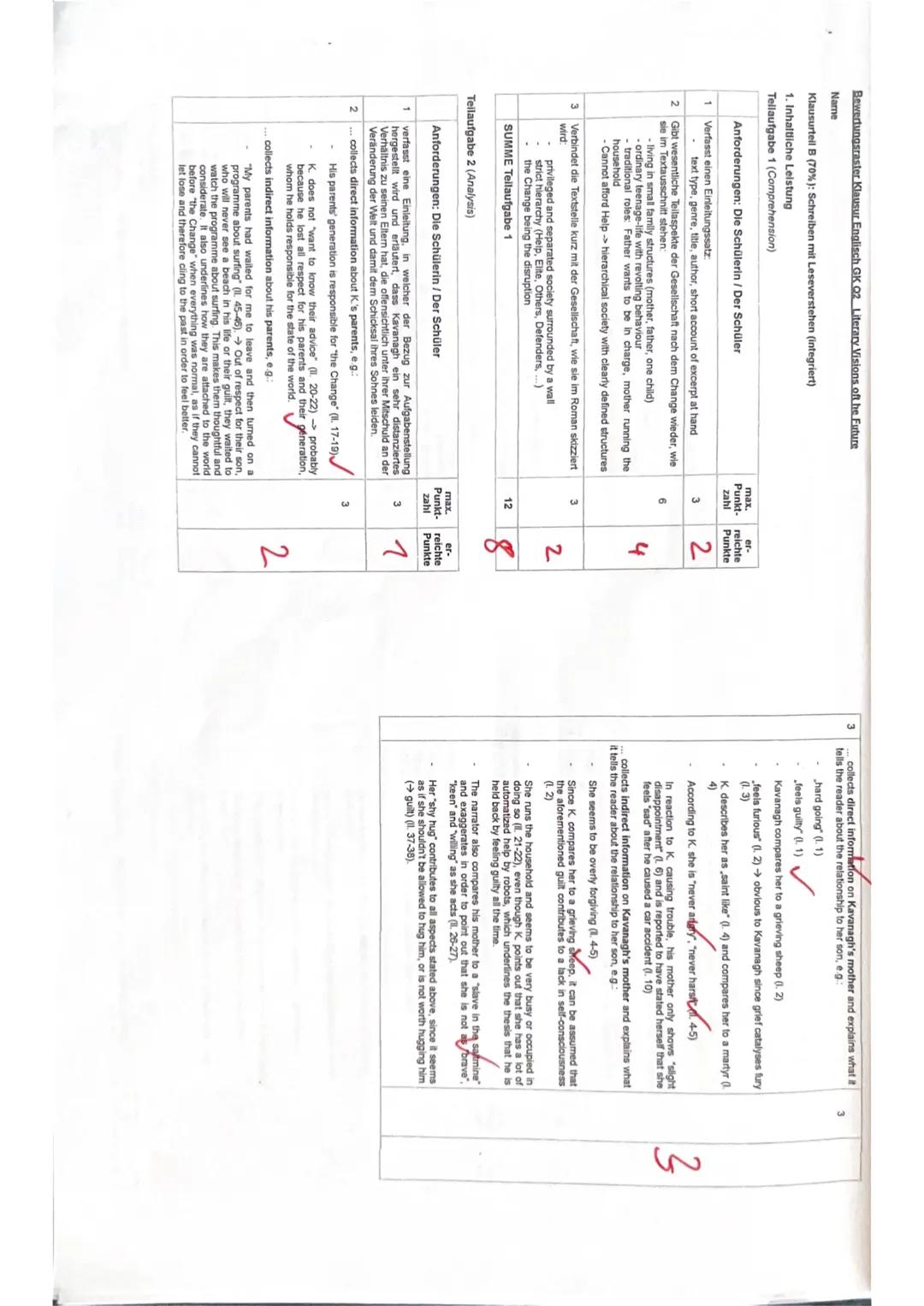 Bewertungsraster Klausur Englisch GK 02 Literary Visions oft he Future
Name
Klausurteil B (70%): Schreiben mit Leseverstehen (integriert)
1