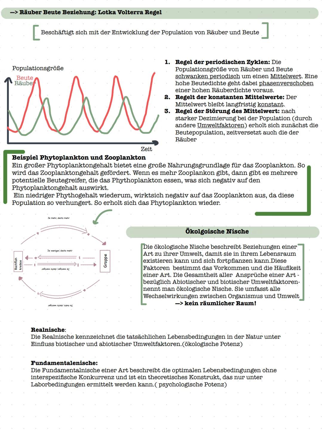 # Ökologie Q2.1
## Themen:
- Grundlage der Ökolgoie
- Abiotische Faktoren (am Beispiel Temperatur)
- Biotische Faktoren
- Ökologische Nisch