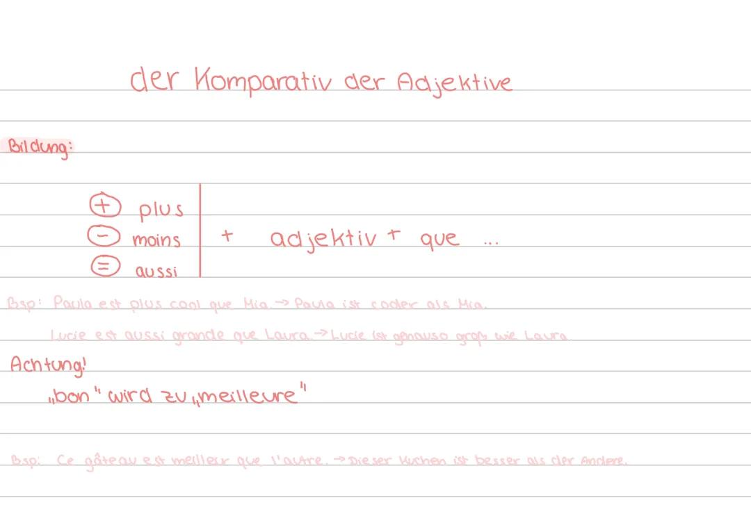 Komparativ und Superlativ der Adjektive Französisch