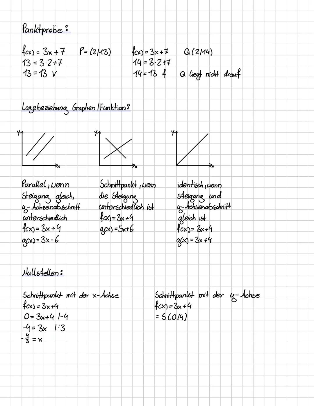 Allgemeine Lineare Funktion:fcx)=m-x+b m= Steigung
11
y=mx+b b=a-Achsenabschnitt
Fanktionswert = g-Wert
→Fanktion
Keine
→Fanktion
Graphen oh