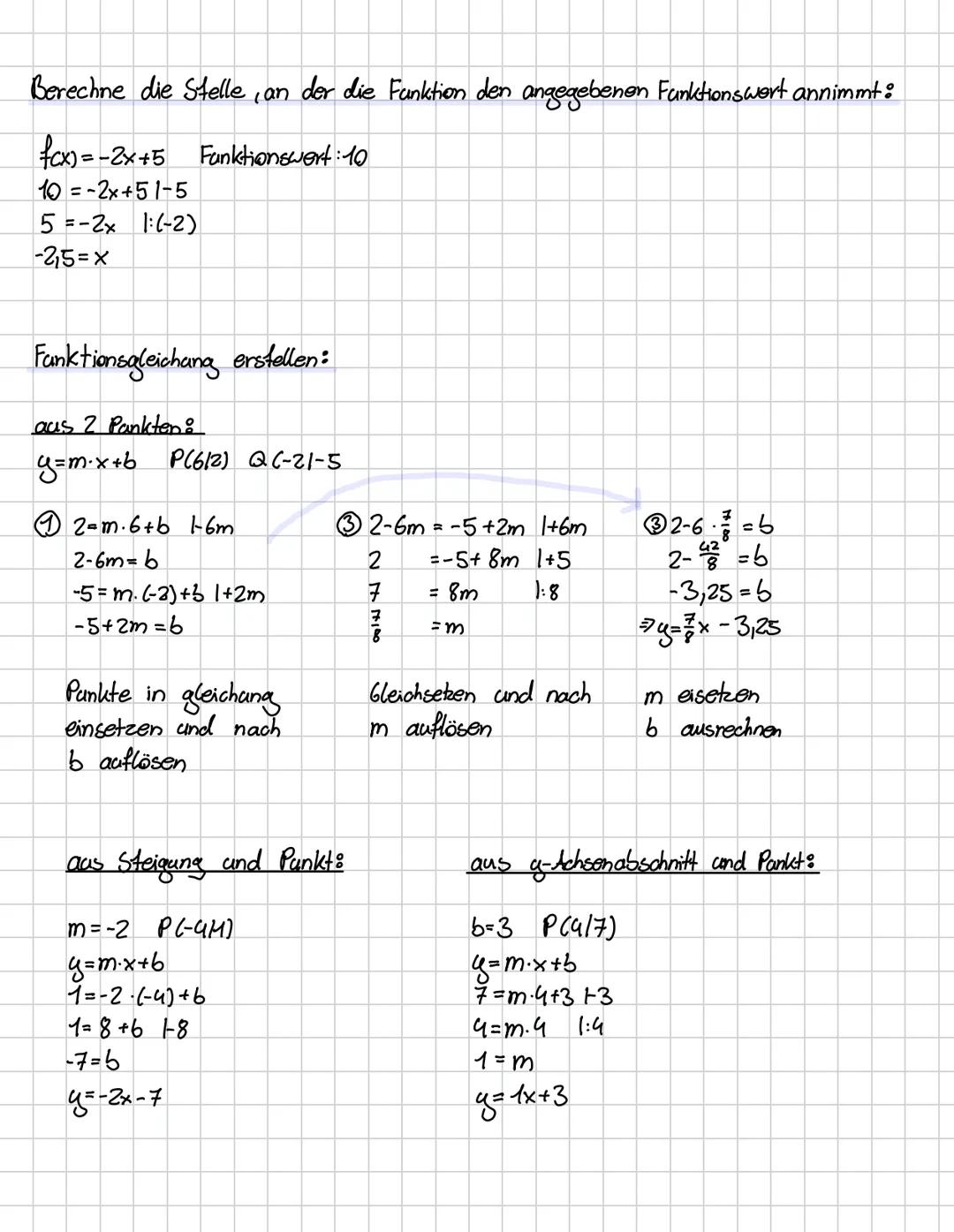 Allgemeine Lineare Funktion:fcx)=m-x+b m= Steigung
11
y=mx+b b=a-Achsenabschnitt
Fanktionswert = g-Wert
→Fanktion
Keine
→Fanktion
Graphen oh