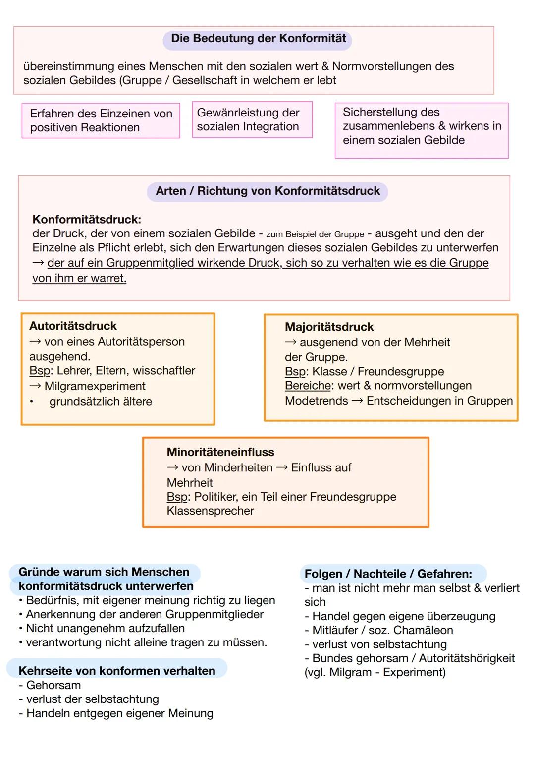 BPE 6: Menschen in sozialen Gruppen II
Konformität & Konformitätsdruck
- Begriff
- Bedeutung von Konformität
- Arten/Richtung von Konformitä